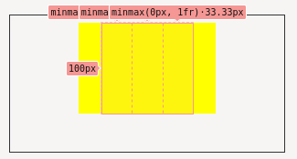 Working grid